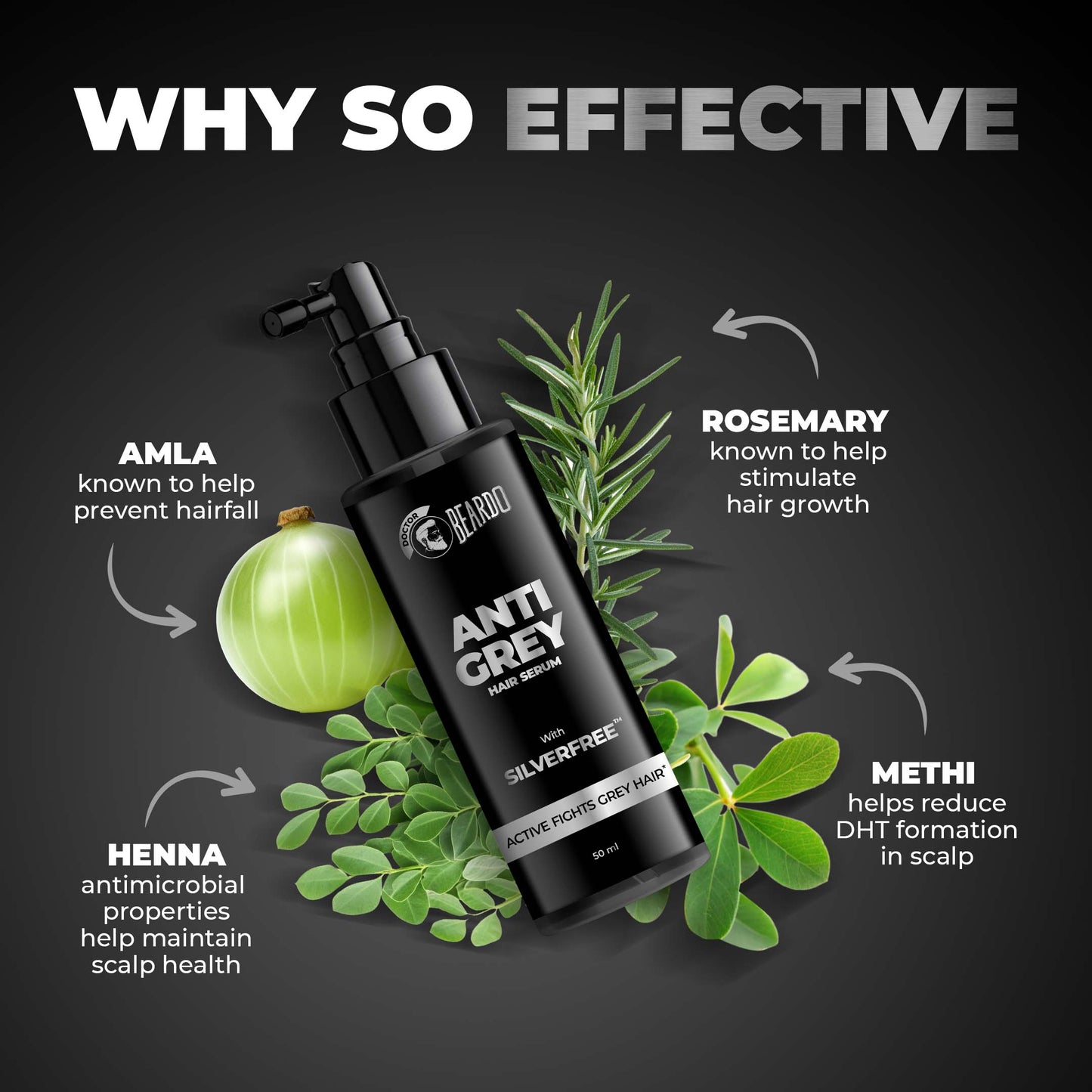 Beardo Anti Grey Hair Serum