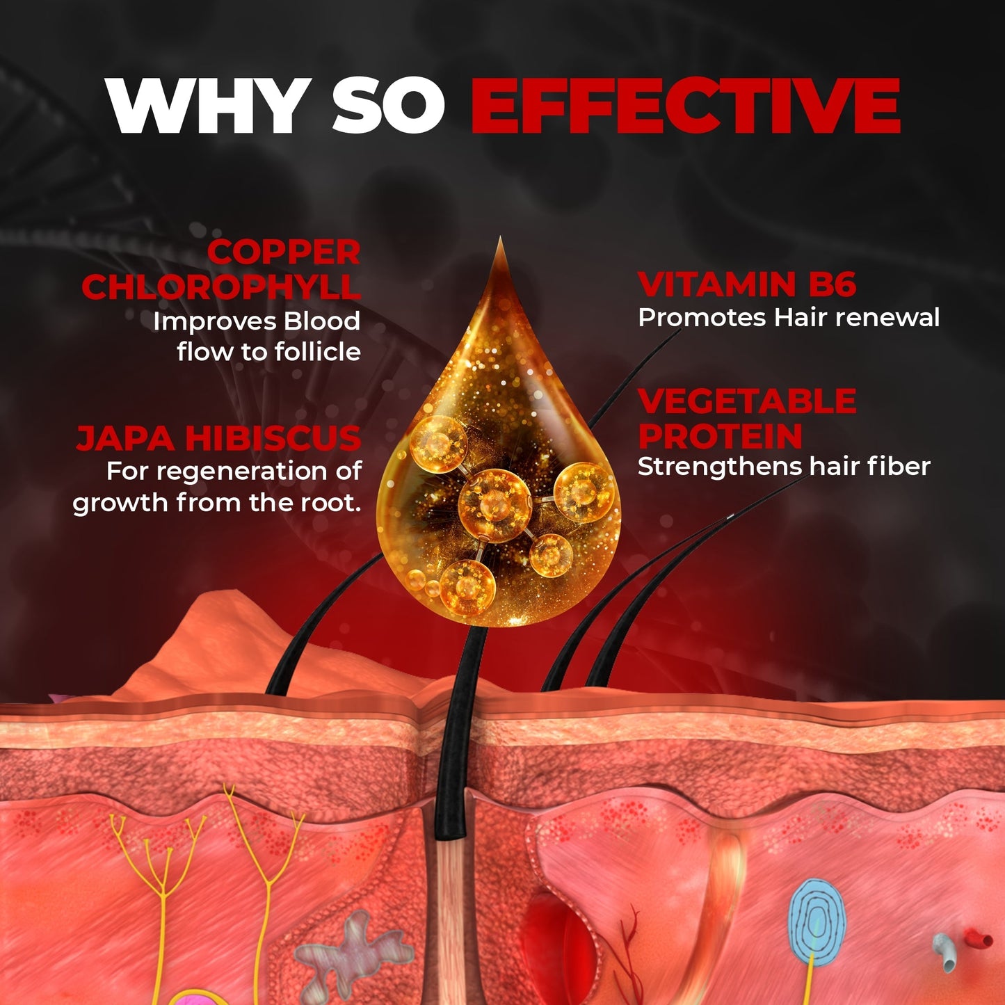 Beardo Beard & Hair Growth Oil