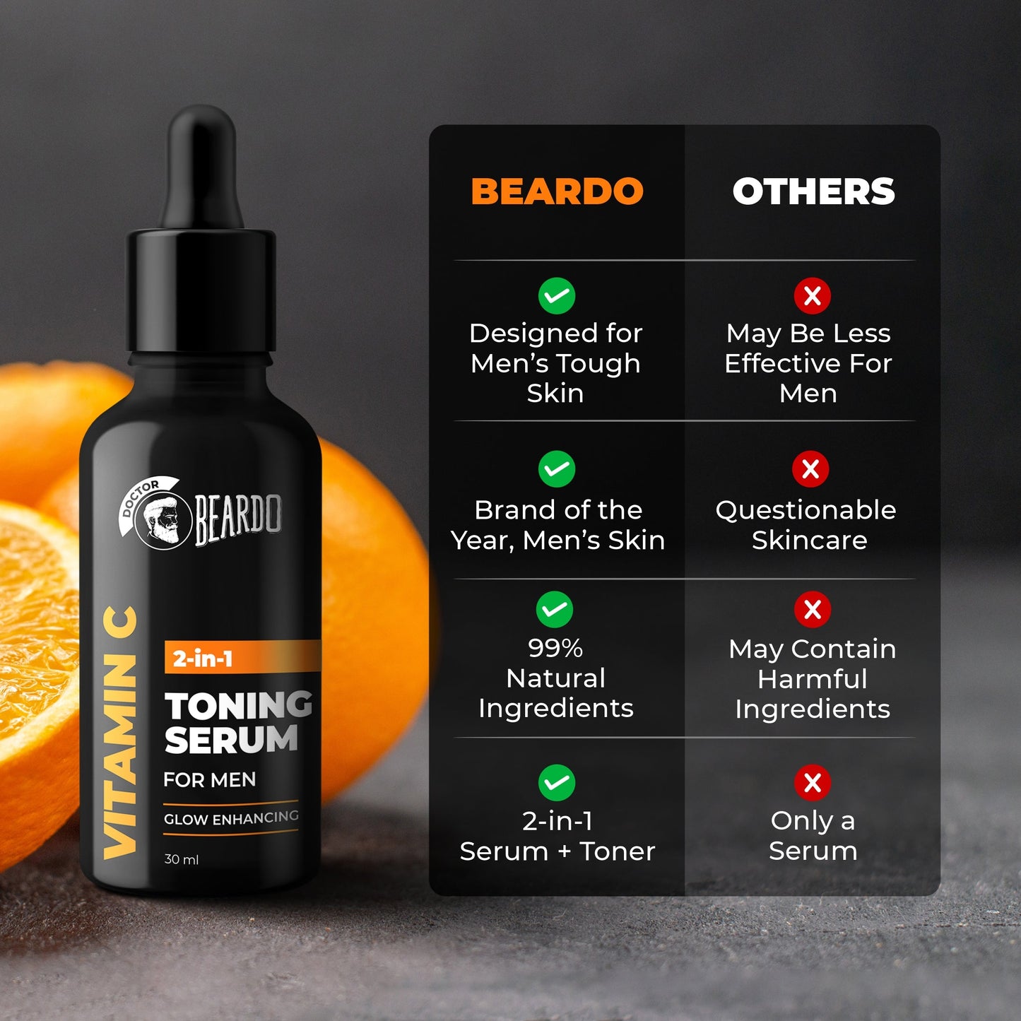 Beardo Vitamin C 2 in 1 Toning Serum