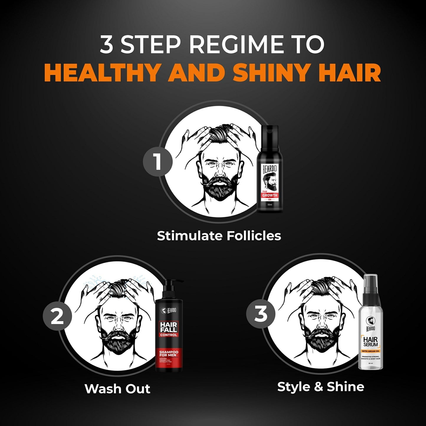 Beardo Hair Serum (50ml)